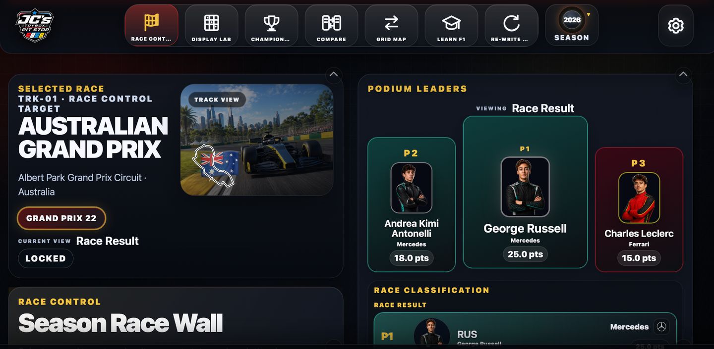 Race & Season Navigation screen from the JC's Pit Stop Console