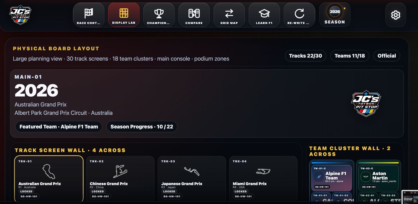Season Grid screen from the JC's Pit Stop Console