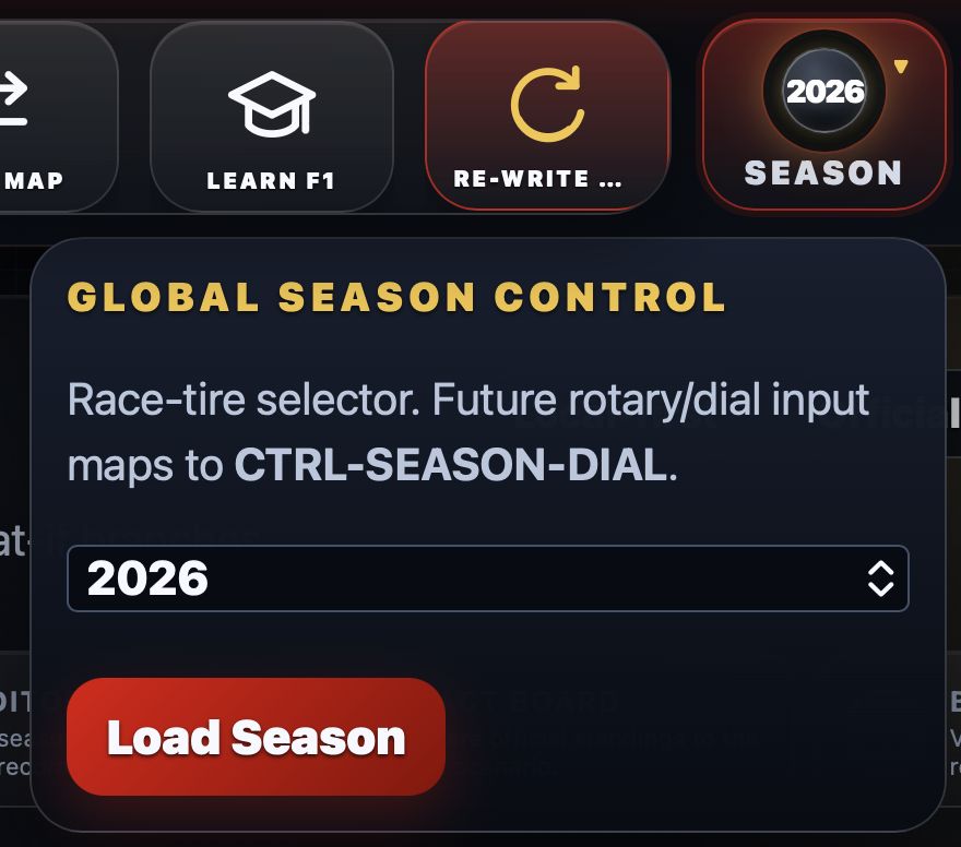 Global Season Control screen from the JC's Pit Stop Console
