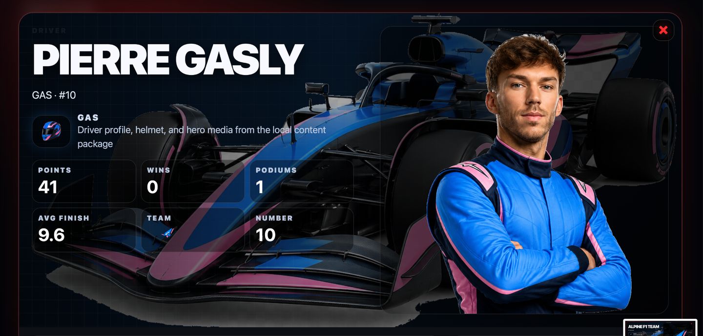 Driver, Team & Track Detail screen from the JC's Pit Stop Console