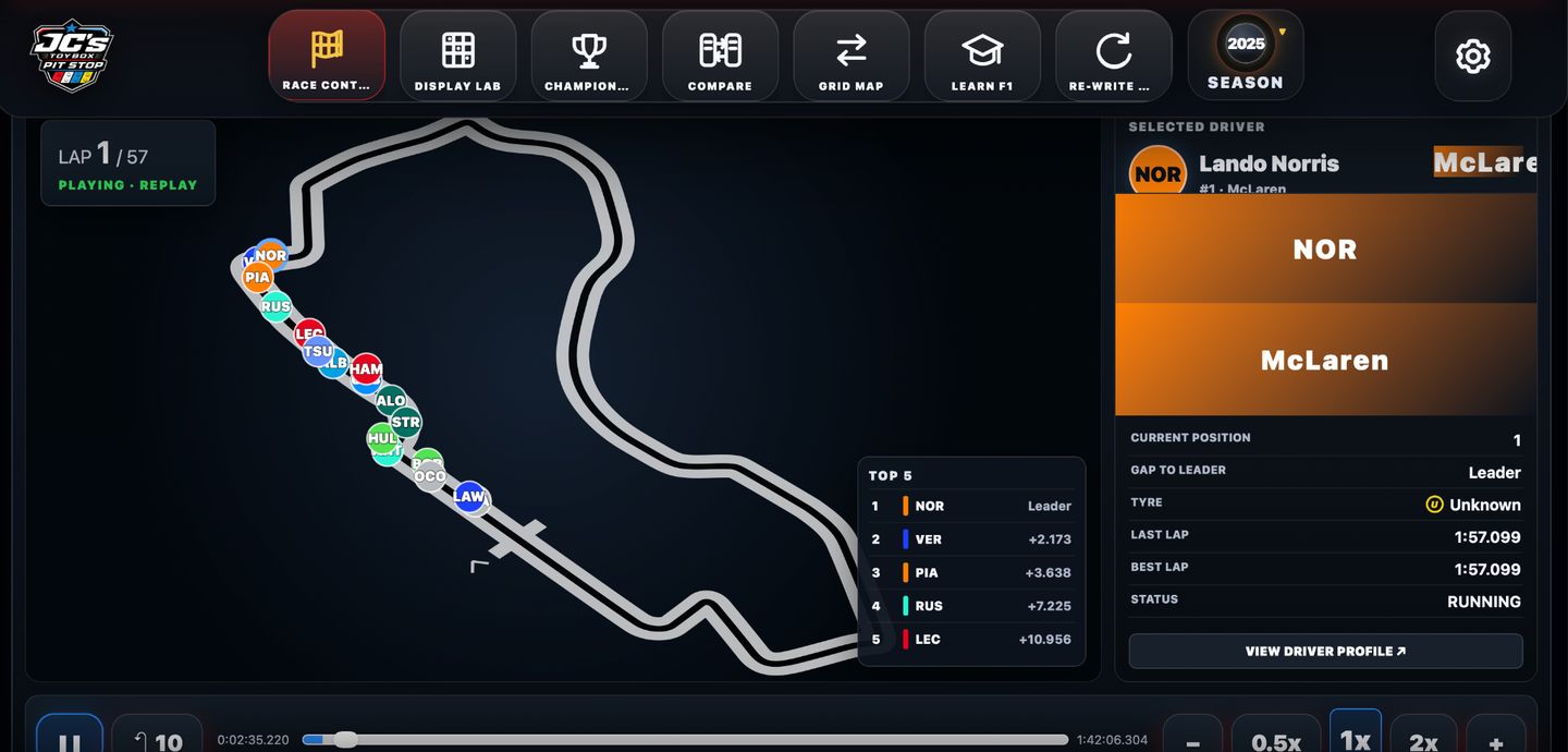 Race Replay screen from the JC's Pit Stop Console